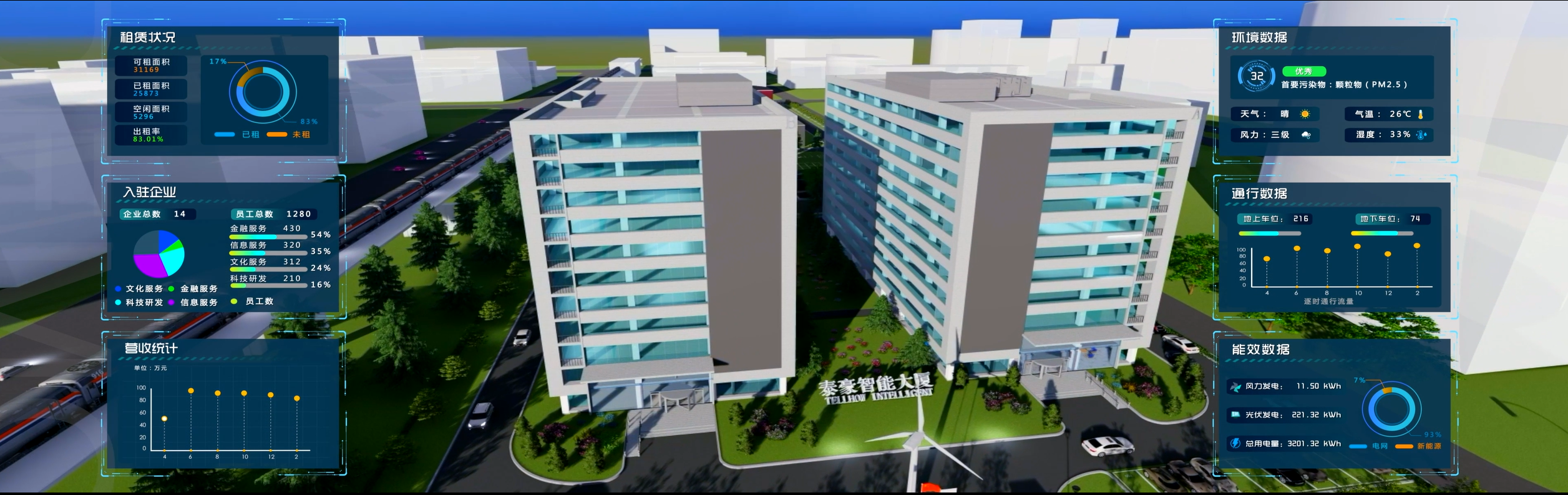 睿筑- 不朽情缘官网大楼.png